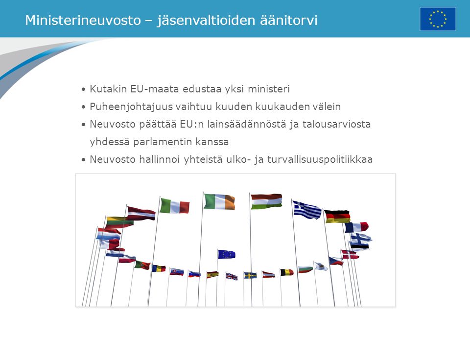 Ministerineuvosto – jäsenvaltioiden äänitorvi