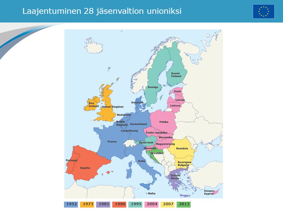 Laajentuminen 28 jäsenvaltion unioniksi