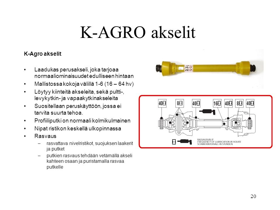 K-AGRO akselit K-Agro akselit