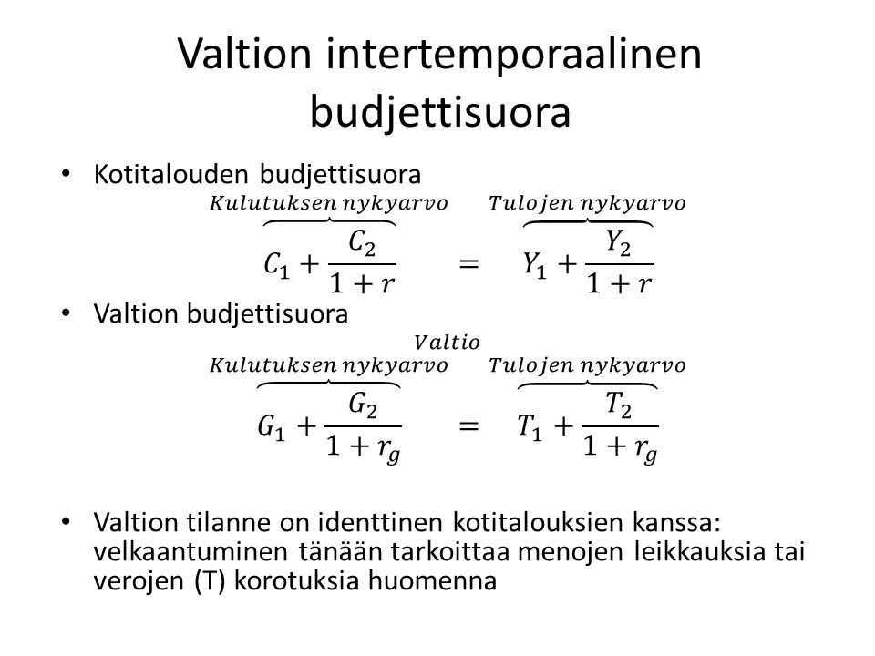 Valtion intertemporaalinen budjettisuora