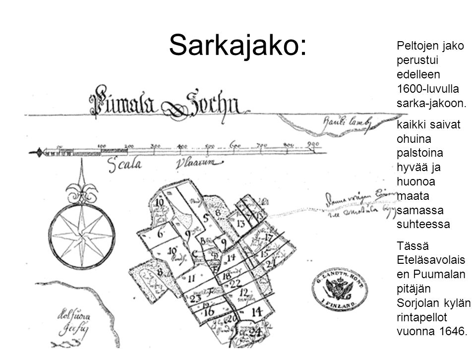 Sarkajako: Peltojen jako perustui edelleen 1600-luvulla sarka-jakoon.