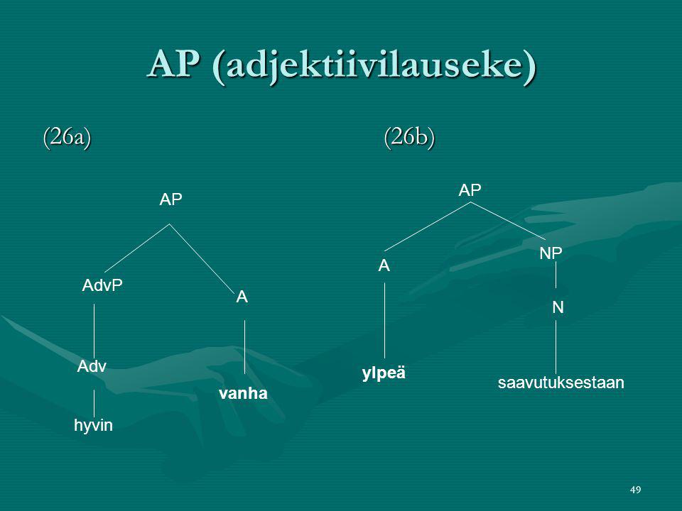 AP (adjektiivilauseke)
