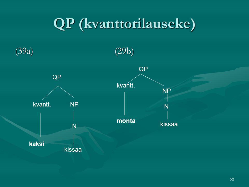 QP (kvanttorilauseke)