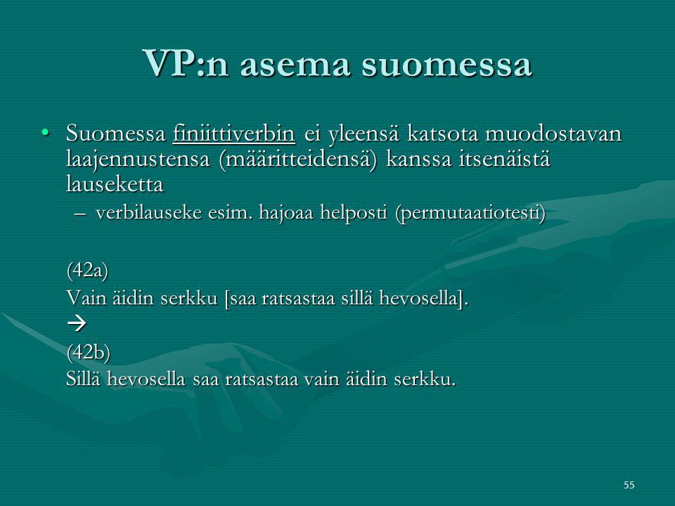 VP:n asema suomessa Suomessa finiittiverbin ei yleensä katsota muodostavan laajennustensa (määritteidensä) kanssa itsenäistä lauseketta.