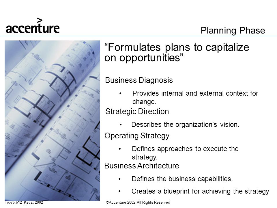 Formulates plans to capitalize on opportunities