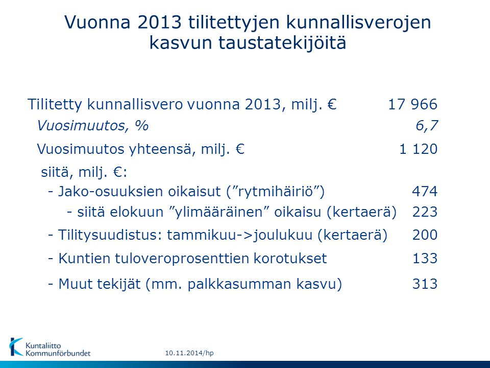Vuonna 2013 tilitettyjen kunnallisverojen kasvun taustatekijöitä