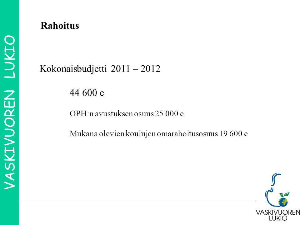 VASKIVUOREN LUKIO Rahoitus Kokonaisbudjetti 2011 – e