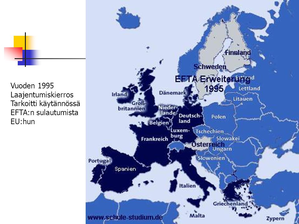 Vuoden 1995 Laajentumiskierros Tarkoitti käytännössä EFTA:n sulautumista EU:hun