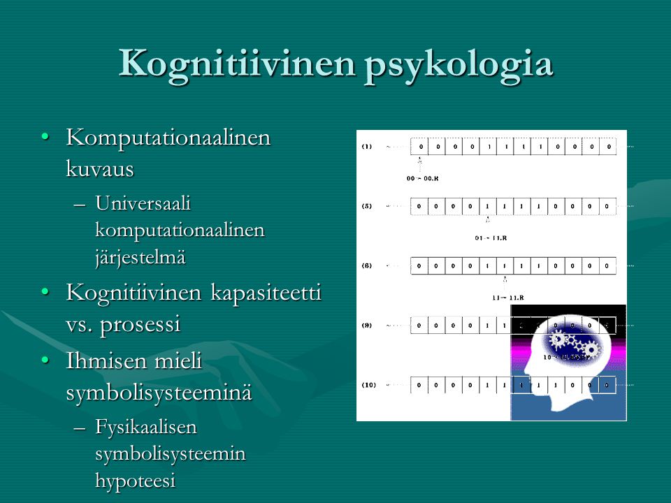 Kognitiivinen psykologia