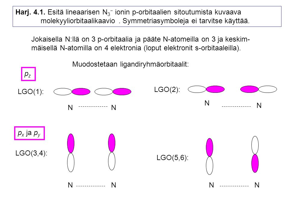 Harj Esitä lineaarisen N3 ionin p-orbitaalien sitoutumista kuvaava molekyyliorbitaalikaavio . Symmetriasymboleja ei tarvitse käyttää.