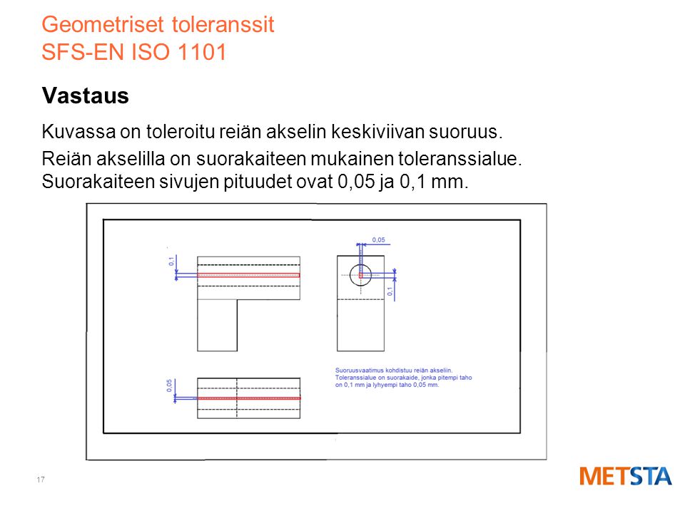 Geometriset toleranssit SFS-EN ISO 1101