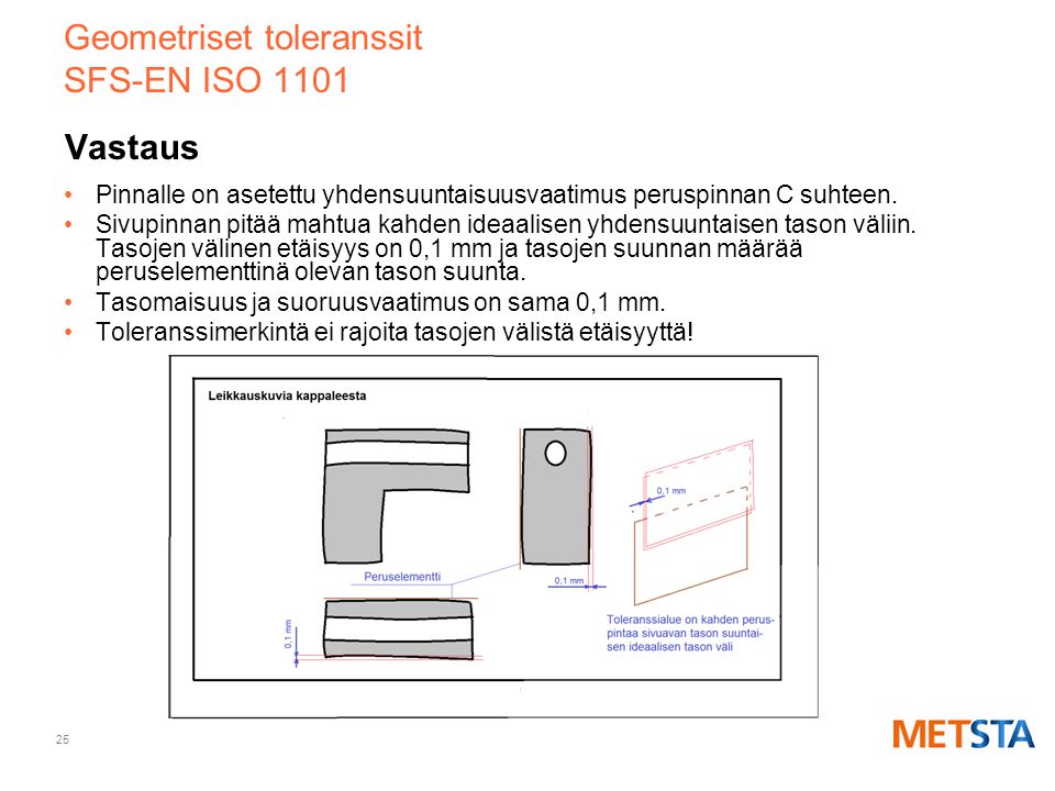 Geometriset toleranssit SFS-EN ISO 1101
