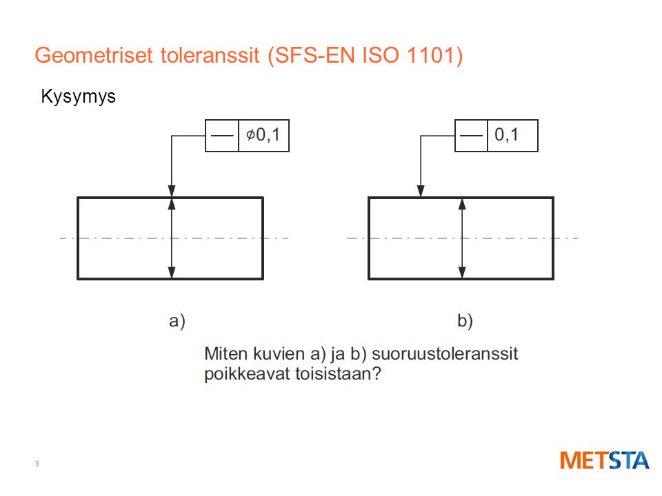Geometriset toleranssit (SFS-EN ISO 1101)