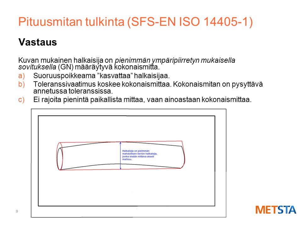 Pituusmitan tulkinta (SFS-EN ISO )