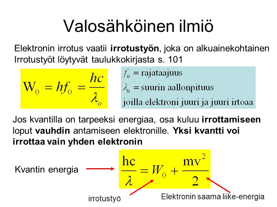 Valosähköinen ilmiö Elektronin irrotus vaatii irrotustyön, joka on alkuainekohtainen. Irrotustyöt löytyvät taulukkokirjasta s