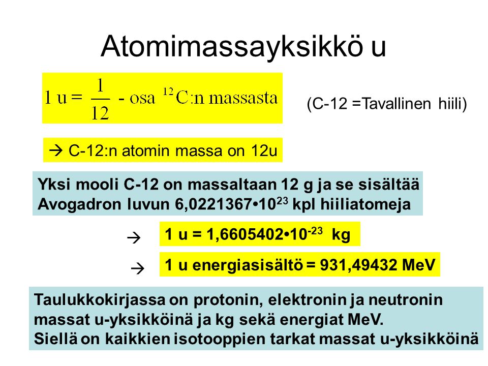 Atomimassayksikkö u (C-12 =Tavallinen hiili)
