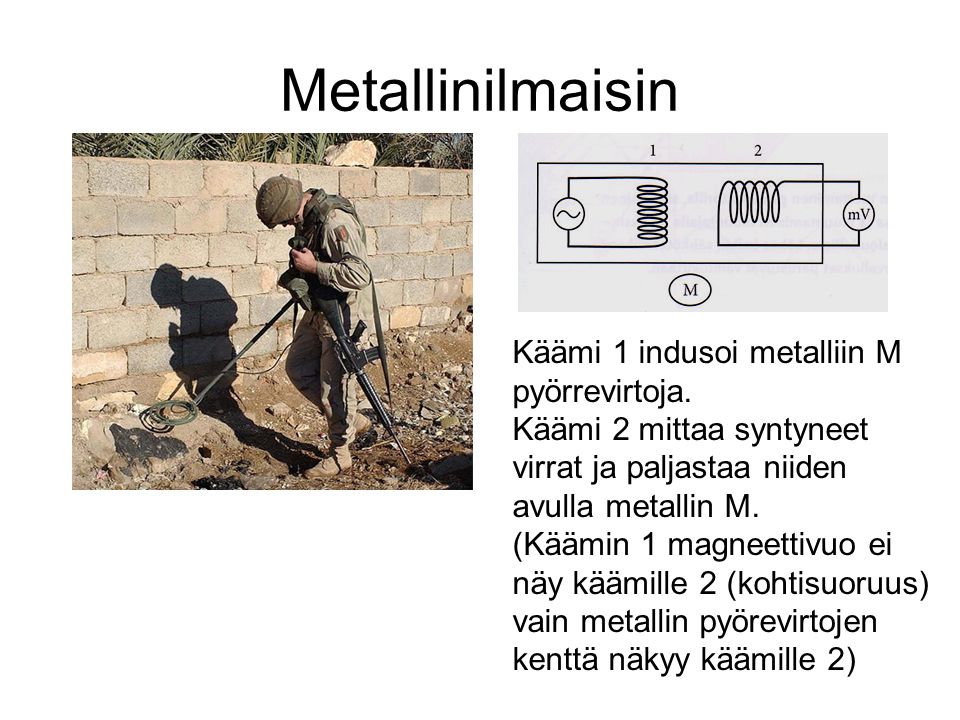 Metallinilmaisin Käämi 1 indusoi metalliin M pyörrevirtoja.