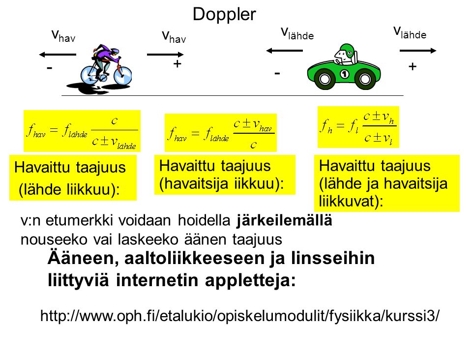 Doppler vlähde. vhav. vlähde. vhav Havaittu taajuus (lähde ja havaitsija liikkuvat):