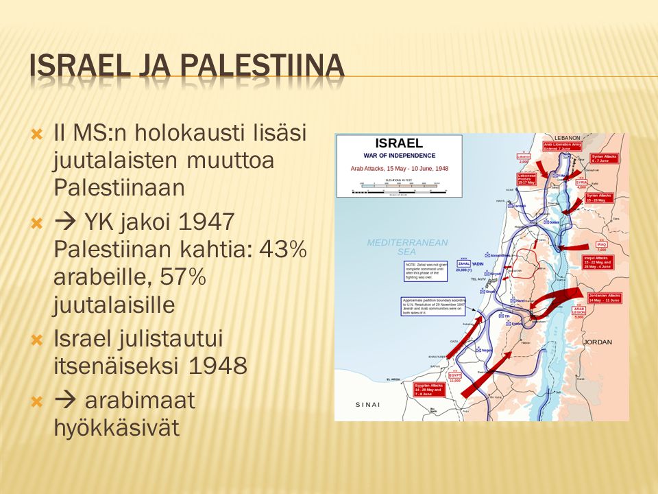 Israel ja Palestiina II MS:n holokausti lisäsi juutalaisten muuttoa Palestiinaan.