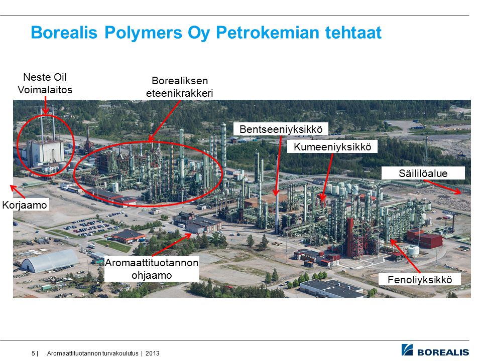 Borealis Polymers Oy Petrokemian tehtaat