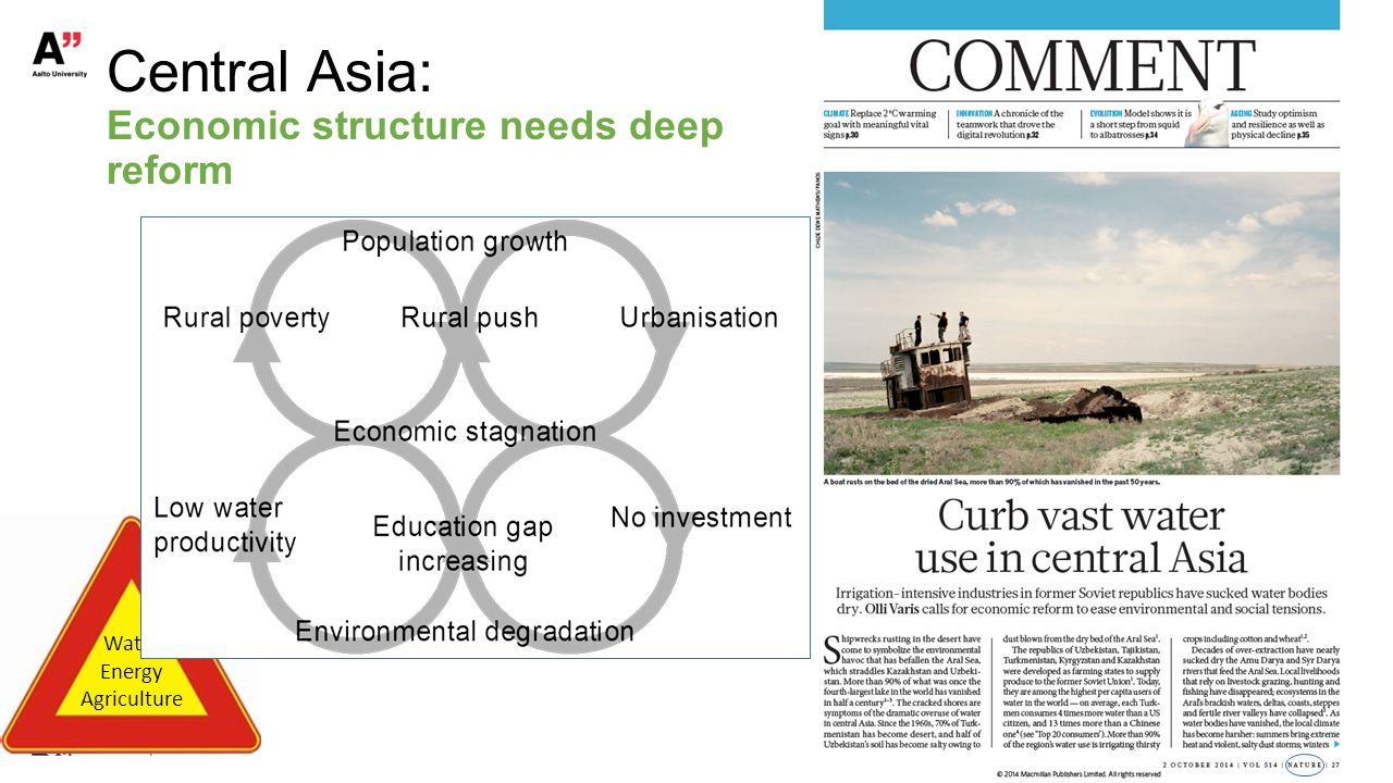 Central Asia: Economic structure needs deep reform